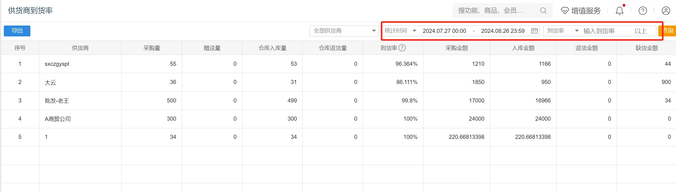 银豹官网批发商贸系统V3操作手册-银豹博客