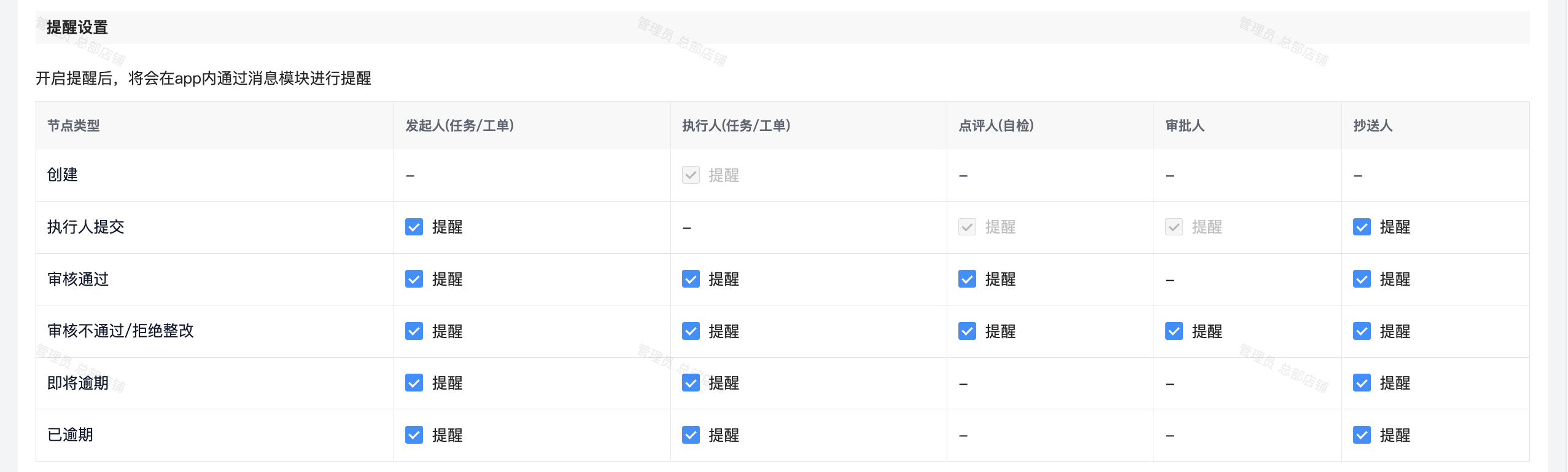 业务设置04